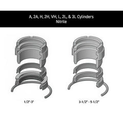 1/2" Rod, Rod Gland Kit