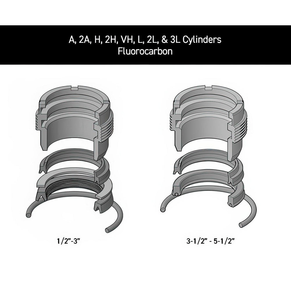 1-3/8" Rod, Viton Rod Gland Kit