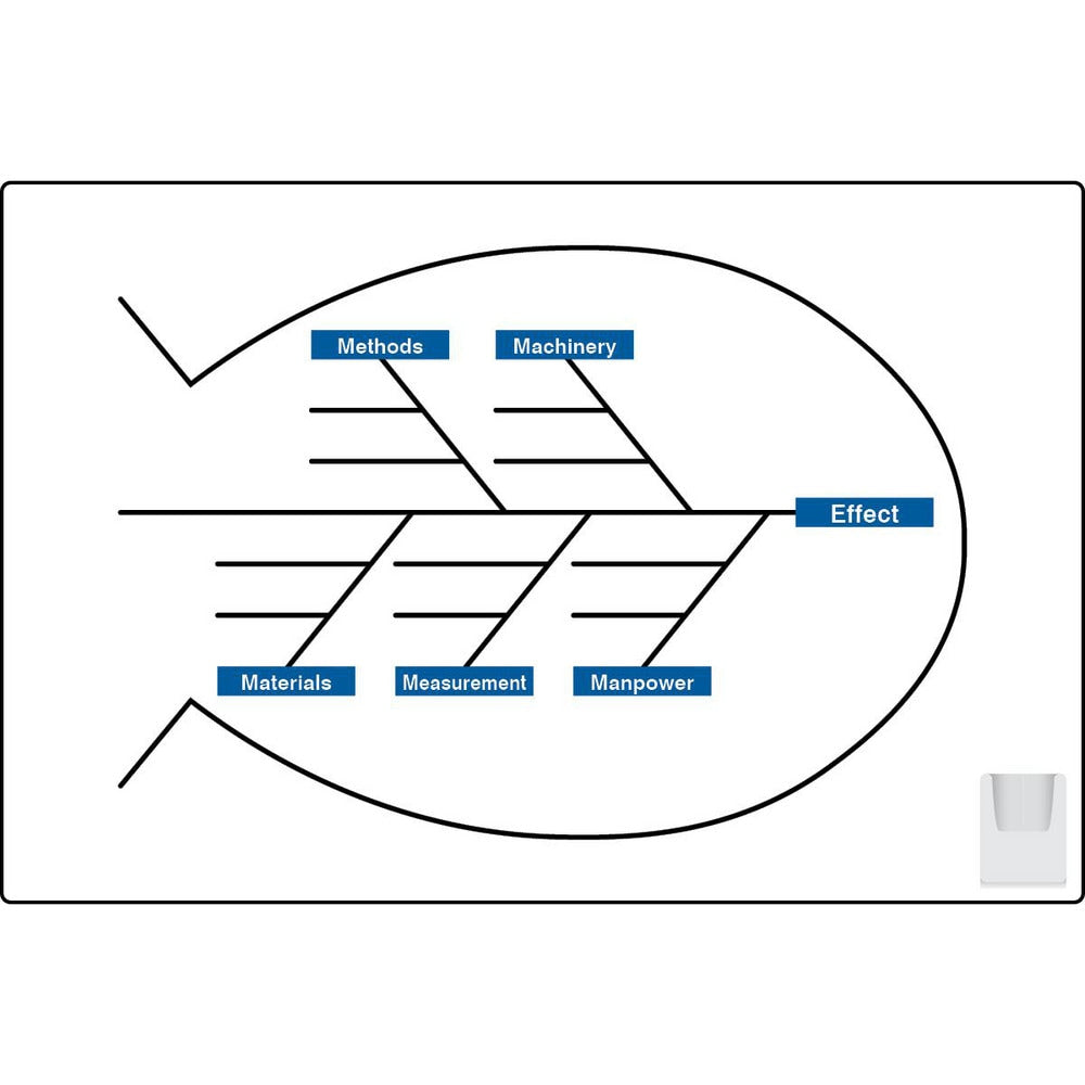 Whiteboards & Magnetic Dry Erase Boards; Board Material: Aluminum; Frame Material: No Frame; Height (Inch): 32; Width (Inch): 2-1/2; Magnetic: No; Erasure Type: Dry; Reversible: No