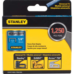 Brand: Stanley / Part #: STHT71833