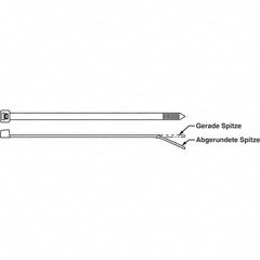 Brand: Panduit / Part #: PLT3S-C