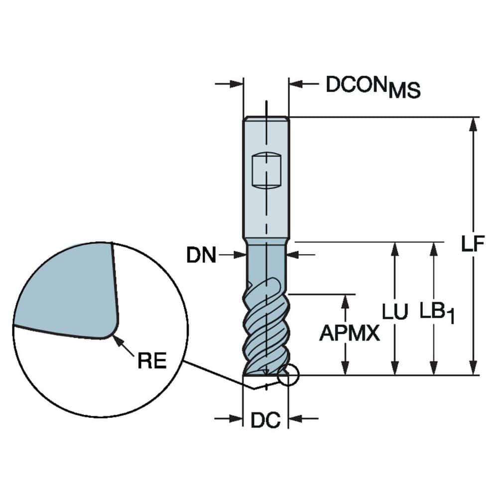 4X6 INDST THERMAL LABELS