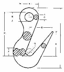 Chain Grade 80, 4,000 Lbs. Load Limit Sorting Hook