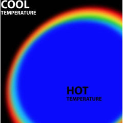 Temperature Indicating Labels; Indicator Use: Continuous; Temperature Rating: 25, 26, 27, 28, 29, 30; Accuracy: +/-1C; Overall Height: 12