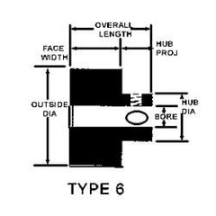 Timing Belt Pulleys; Pulley Type: Hub w/No Flanges; Number of Teeth: 56; Outside Diameter (Decimal Inch): 2.0750; Belt Width: 9.0 mm; 9.0 in; 9.0 cm; Material: Aluminum; Pitch Diameter: 2.105 mm; 2.105 in; Face Width: 0.5 mm; 0.5 in; Minimum Order Quantit