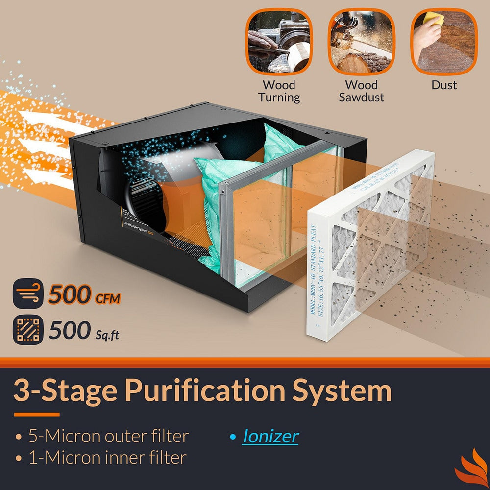 Dehumidifiers; Dehumidifier Type: Portable; Saturation Capacity: 180 PPD; Depth (Inch): 8; Volume Capacity: 28 gal; Features: Has Convenient Deployment Mode, Auto Defrosting, Design Intelligent Pperation, Heavy-Duty Condensate Pump, Encapsulated Human Aut