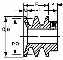 1" Bore Diam, 2.7" OD, Finished Bore Two Groove Sheave