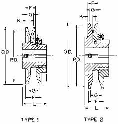 Variable Pitched Sheaves; SheaveType: 1; Belt Section: 3L, 4L, A, 5L, B; Minimum Open Turns For 3l Belts: 0.0 in; 0.0 mm; Minimum Open Turns For 4l Or A Belts: 0.0 in; 0.0 mm; Minimum Pitch Diameter of Belt Type 3L: 2.7 mm; 2.7 in; Maximum Pitch Diameter