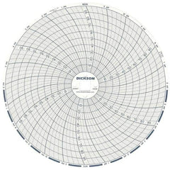 Dickson - 100°F, 24 Hour Recording Time Chart - 6 Inch Diameter, 0 to 95% Humidity, Use with TH6 Recorders - Caliber Tooling