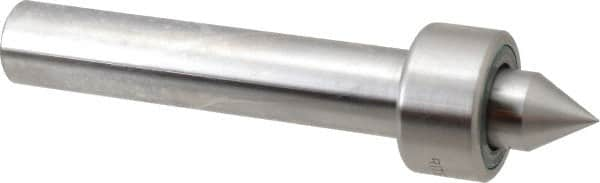 Riten - Straight Shank, 1-11/16" Head Diam 4,250 Lb Capacity Live Center - 1,000 Max RPM, 15/16" Long Case, 7/8" Point Diam, 1" Point Len, 1,000 Lb Max Workpiece, Standard Point - Caliber Tooling