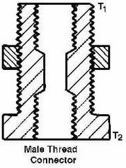 Trico - 1/8 x 1/8 Thread, Central Lubrication System Fitting - Caliber Tooling