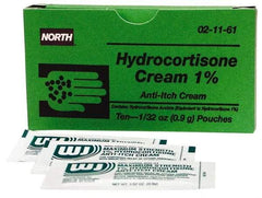 North - 1/32 oz Anti-Itch Relief Cream - Comes in Packet, Hydrocortisone - Caliber Tooling