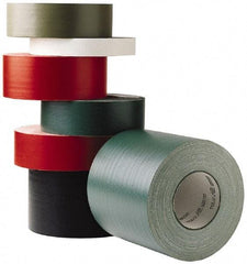 Ability One - Green Waterproof Tape - Cotton Cloth - Caliber Tooling