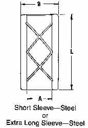 Dayton Lamina - 2" ID, 3" OAL, Steel, Extra Long, Die & Mold Solid Sleeve - 2-1/2" OD - Caliber Tooling