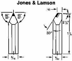 Made in USA - 0.017" Single Point Diamond Dresser - 1-1/4" Long x 5/16" Shank Diam, 50° Included Angle - Caliber Tooling