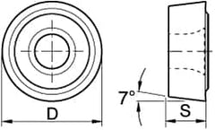 Kennametal - RCMT10T3M0 Grade KC850 Carbide Turning Insert - TiC/TiCN/TiN Finish, Round, 10mm Inscr Circle, 5/32" Thick - Caliber Tooling