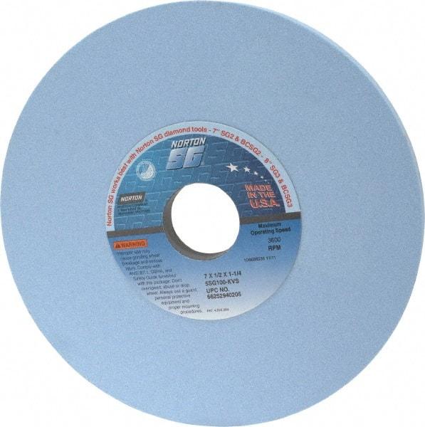 Norton - 7" Diam x 1-1/4" Hole x 1/2" Thick, K Hardness, 100 Grit Surface Grinding Wheel - Ceramic, Type 1, Fine Grade, 3,600 Max RPM, Vitrified Bond, No Recess - Caliber Tooling