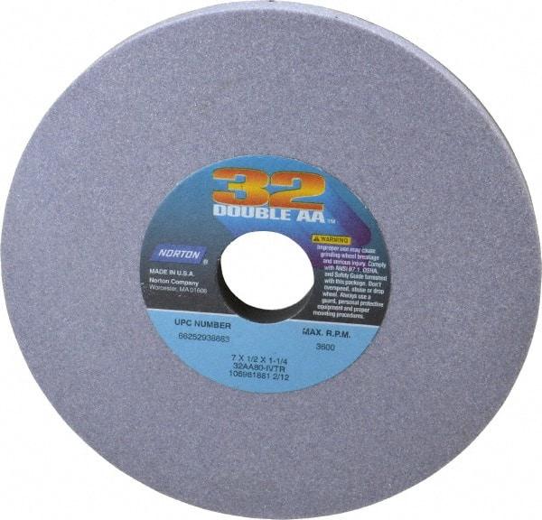 Norton - 7" Diam x 1-1/4" Hole x 1/2" Thick, I Hardness, 80 Grit Surface Grinding Wheel - Aluminum Oxide, Type 1, Medium Grade, 3,600 Max RPM, Vitrified Bond, No Recess - Caliber Tooling