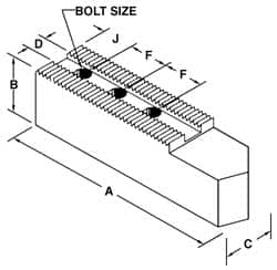 H & R Manufacturing - 25 to 31-1/2" Chuck Capacity, 3/32 x 90° Serrated Attachment, Square Soft Lathe Chuck Jaw - 3 Jaws, Steel, 2-1/2" Btw Mount Hole Ctrs, 12" Long x 3-1/2" Wide x 3-1/2" High, 1.181" Groove, 1" Fastener - Caliber Tooling