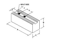 H & R Manufacturing - 25 to 31-1/2" Chuck Capacity, 3/32 x 90° Serrated Attachment, Square Soft Lathe Chuck Jaw - 3 Jaws, Steel, 2-1/2" Btw Mount Hole Ctrs, 11" Long x 3-1/2" Wide x 5" High, 1.181" Groove, 1" Fastener - Caliber Tooling