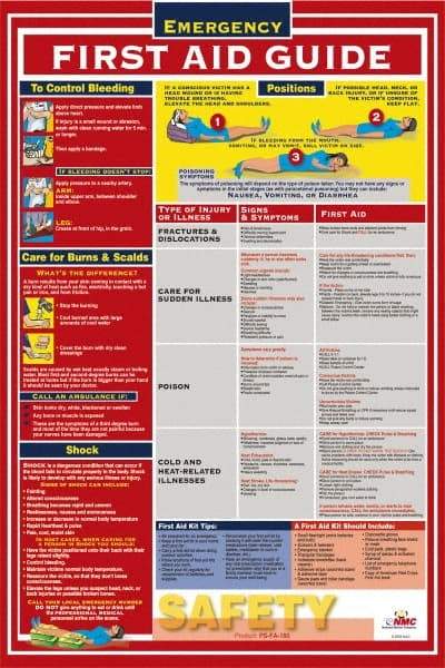 NMC - 18" Wide x 24" High Laminated Paper Emergency First Aid Information Poster - English - Caliber Tooling