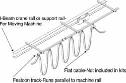 Hubbell Workplace - 20 Ft. Long, Track Travel Flat Cable Festoon Kit - 30 Ft. Min Cable Length Required, 18 Ft. Working Travel - Caliber Tooling