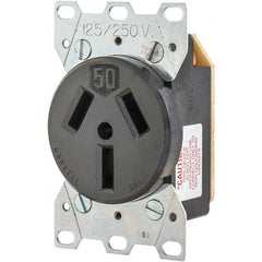 Bryant Electric - Straight Blade Receptacles Receptacle Type: Single Receptacle Grade: Industrial - Caliber Tooling