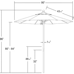 Patio Umbrellas; Diameter (Feet): 7.5; Height (Feet): 8.000; Fabric Color: Black; Base Included: No; Canopy Fabric: Pacifica; Fade Resistant: Yes; Additional Information: Push Lift; Frame Material: Aluminum