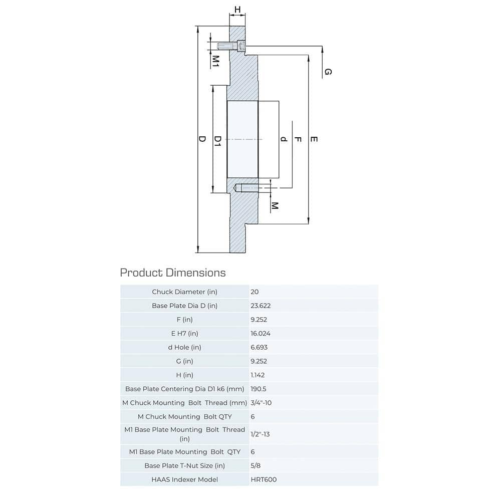 Lathe Chuck Adapter Back Plates; Nominal Chuck Size: 20 in; Mount Type: Slotted Table; Spindle Nose Type: Slotted Table; Chuck Compatibility: 1-103-2000; 1-151-2000; 1-153-2000; 1-101-2000; Through-hole Diameter: 6.693 in; Chuck Diameter Compatibility: 20