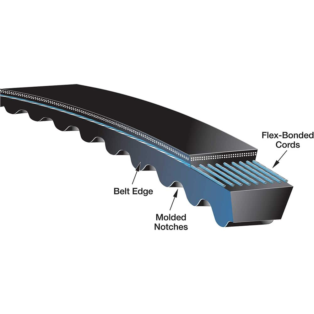 V-Belt: Section AX, 49.29″ Outside Length, 1/2″ Belt Width Gates Ethylene Compound, Banded, AX47