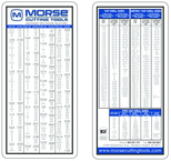 Series 1005 - Decimal Equivalent Pocket Chart - Package Of 100 - Caliber Tooling