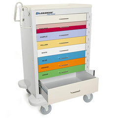 Lakeside - Carts; Type: Medical Cart ; Load Capacity (Lb.): 200.000 ; Number of Slots: 0 ; Number of Shelves: 0 ; Width (Inch): 25 ; Length (Inch): 32 - Exact Industrial Supply