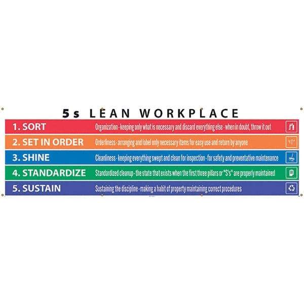 NMC - Banners Message Type: Safety Reinforcement & Motivational Legend: 5s Lean Workplace - Caliber Tooling