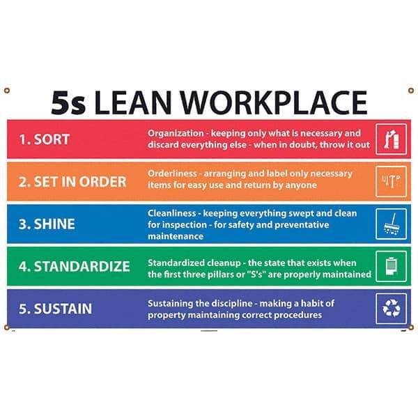 NMC - Banners Message Type: Safety Reinforcement & Motivational Legend: 5s Lean Workplace - Caliber Tooling