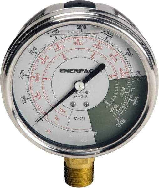 Enerpac - Hydraulic Pressure Gages & Adapters Type: Liquid-Filled Gauge Pressure Rating: 0 - 10000 - Caliber Tooling