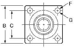 Pacific Bearing - 1" ID, 2-3/4" OAW x 2.812" OALFlange Mounted Bearing - 1,905 Lb Static Cap - Caliber Tooling