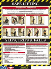 NMC - 18" Wide x 24" High Laminated Paper Back Lifting Information Poster - United States of America Jurisdiction, 0.045" Thick, English - Caliber Tooling