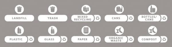 Rubbermaid - Trash Can Decal Message: Landfill, Trash, Mixed Recycling, Cans, Bottles/Cans, Plastic, Glass, Paper, Organic Waste, Compost - English, Text on Color, White, Indoor & Outdoor, Apply to Polypropylene, 8-1/2" Wide - Caliber Tooling