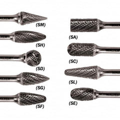 WALTER Surface Technologies - 3/8" Cut Diam, 1/4" Shank Diam, Cylinder Ball End Head Single Cut Burr - Tungsten Carbide, 3/4" LOC, 3-3/4" OAL - Caliber Tooling