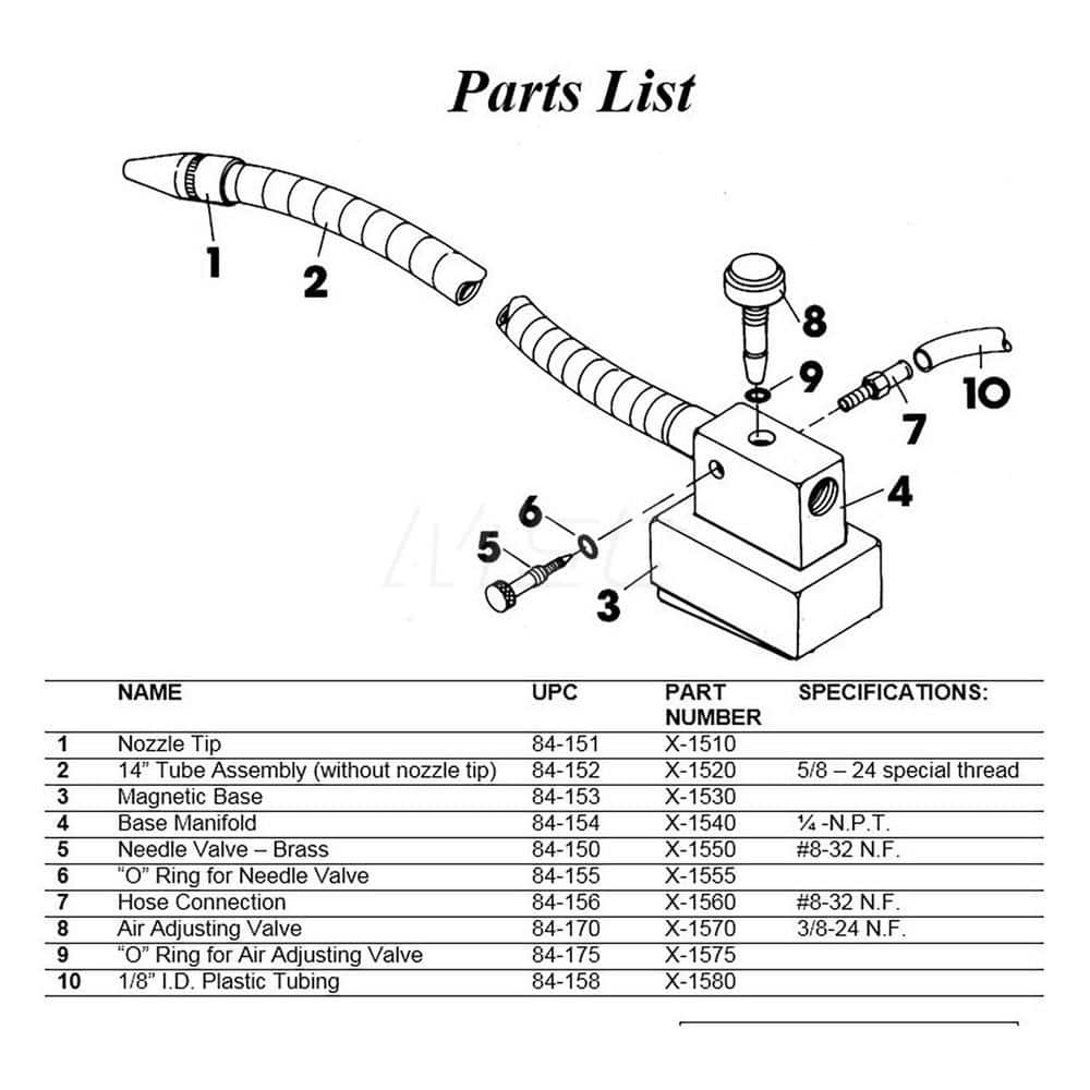 Coolant Hose Manifolds, Mounting & Distribution; Type: Base Manifold