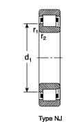 SKF - 75mm Bore Diam, 130mm Outside Diam, 25mm Wide Cylindrical Roller Bearing - 130,000 N Dynamic Capacity, 156,000 Lbs. Static Capacity - Caliber Tooling