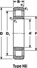 SKF - 70mm Bore Diam, 150mm Outside Diam, 35mm Wide Cylindrical Roller Bearing - 205,000 N Dynamic Capacity, 228,000 Lbs. Static Capacity - Caliber Tooling