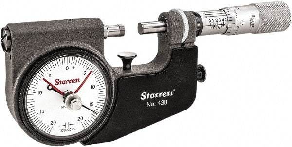 Starrett - Mechanical Indicating Micrometers Minimum Measurement (Inch): 0 Maximum Measurement (Inch): 1 - Caliber Tooling