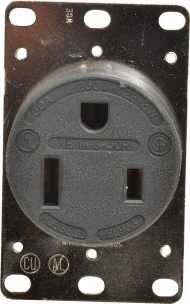 Hubbell Wiring Device-Kellems - 250 VAC, 50 Amp, 6-50R NEMA Configuration, Black, Industrial Grade, Self Grounding Single Receptacle - 1 Phase, 2 Poles, 3 Wire, Flush Mount - Caliber Tooling