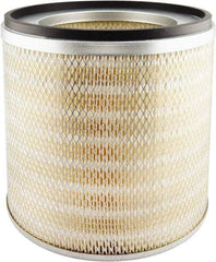 Hastings - Automotive Air Filter - AC Delco PC175, Allis Chalmers 70620717, Case 313709R91, Caterpillar 9M9377, Donaldson SDA146130, Fleetguard AF310, Fram CA268 - Fram CA268, GMC 9974131, Hastings PA645, Purolator AF18065, Wix DT18065 - Caliber Tooling