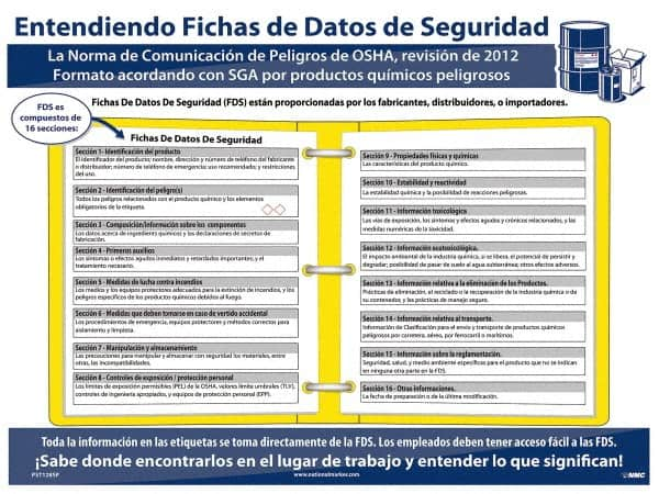 NMC - 18" Wide x 24" High Laminated Paper Hazardous Materials Information Poster - 0.03" Thick, Spanish - Caliber Tooling