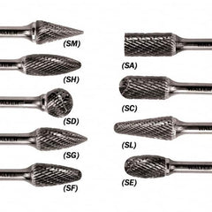 WALTER Surface Technologies - 1/2" Cut Diam, 1/4" Shank Diam, Cylinder Ball End Head Single Cut Burr - Carbide, 1" LOC - Caliber Tooling