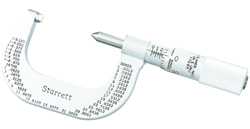 585BP SCRW THREAD MICROMETE - Caliber Tooling