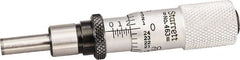 Starrett - Mechanical Micrometer Heads Minimum Measurement (Inch): 0 Minimum Measurement (Decimal Inch): 0 - Caliber Tooling