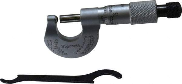 Starrett - Mechanical, 0 to 1/2 Inch Measurement, Satin Chrome Finish Carbide Face Ball Anvil Micrometer - 0.001 Inch Graduation, Ratchet Stop Thimble - Caliber Tooling